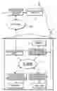 Fig. 01 - Equipment management system, equipment management method and equipment management unit