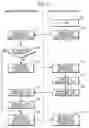 Fig. 06 - Equipment management system, equipment management method and equipment management unit