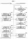 Fig. 07 - Equipment management system, equipment management method and equipment management unit
