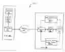 Fig. 01 - Methods and apparatus for generating graphical and media displays at a client