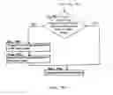 Fig. 07 - Methods and apparatus for generating graphical and media displays at a client