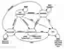 Fig. 01 - System and method for conflict responses in a cache coherency protocol