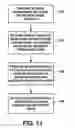 Fig. 08 - System and method for conflict responses in a cache coherency protocol
