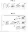 Fig. 02 - Federating legacy/remote content into a central network console