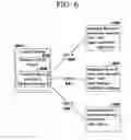 Fig. 06 - Federating legacy/remote content into a central network console