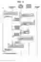 Fig. 09 - Integrated application management system, apparatus and program, and integrated session management server, system, program, and apparatus