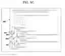 Fig. 08 - Using content aggregation to build administration consoles