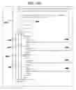 Fig. 13 - Using content aggregation to build administration consoles