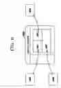 Fig. 15 - Using content aggregation to build administration consoles