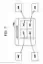 Fig. 16 - Using content aggregation to build administration consoles