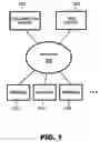 Fig. 02 - Collaboration server, collaboration system, and session management method