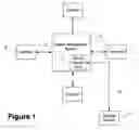 Fig. 02 - Data acquisition system and method for using the same
