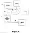 Fig. 10 - Data acquisition system and method for using the same