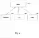 Fig. 06 - Method for scheduling and transmitting messages