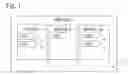 Fig. 02 - Single point of entry for web applications