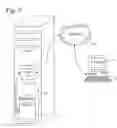 Fig. 04 - Single point of entry for web applications