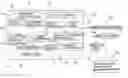 Fig. 01 - Method and system of creating and transmitting multimedia content