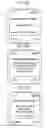 Fig. 15 - Method and system of creating and transmitting multimedia content