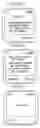 Fig. 17 - Method and system of creating and transmitting multimedia content