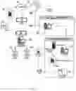 Fig. 02 - Interactive forms processing system and method