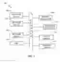Fig. 02 - Global network management configuration