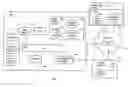 Fig. 01 - Method and system of providing browser functionality through a browser button