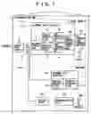 Fig. 02 - Network device