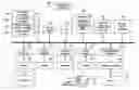 Fig. 01 - Multifunction apparatus and menu execution method