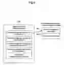 Fig. 06 - Multifunction apparatus and menu execution method
