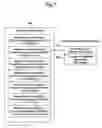 Fig. 08 - Multifunction apparatus and menu execution method