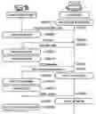 Fig. 01 - Electronic device and control method therefor