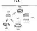Fig. 02 - Electronic device and control method therefor