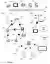 Fig. 03 - Configuring network settings of thin client devices using portable storage media