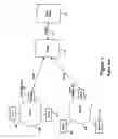 Fig. 02 - Method and apparatus for initializing a new node in a network