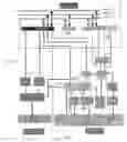 Fig. 07 - Intelligent modular remote server management system
