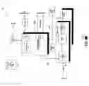 Fig. 08 - Intelligent modular remote server management system