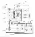Fig. 09 - Intelligent modular remote server management system