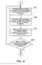 Fig. 22 - System layout design program, system layout design apparatus, and system layout design method for automatically configuring systems