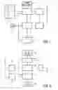 Fig. 02 - System for binding controller to controlled substations
