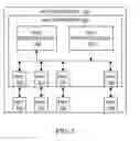 Fig. 03 - Parallel data link layer controllers in a network switching device