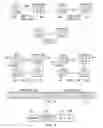 Fig. 03 - Method for detecting link partner state during auto negotiation and switching local state to establish link
