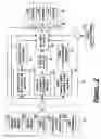 Fig. 03 - Method and apparatus for information notification