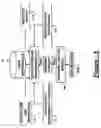 Fig. 06 - Method and apparatus for information notification
