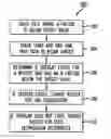 Fig. 01 - Method for determining VoIP gateway performance and SLAs based upon path measurements