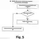 Fig. 06 - Method and system for network jack location mapping and maintaining coherence of information