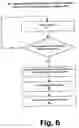 Fig. 07 - Method and system for network jack location mapping and maintaining coherence of information