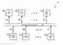 Fig. 01 - Event ownership assigner with failover for multiple event server system