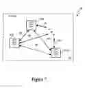 Fig. 08 - Event ownership assigner with failover for multiple event server system