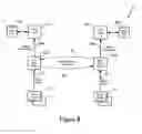 Fig. 09 - Event ownership assigner with failover for multiple event server system