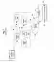 Fig. 02 - Centrally-controlled distributed marking of content